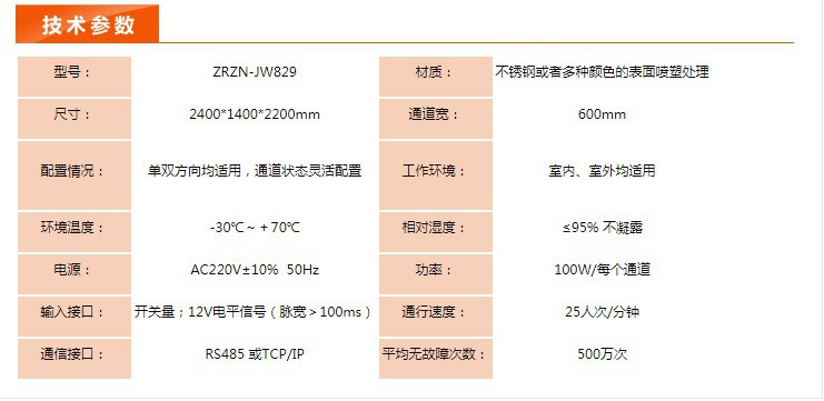 方形全高轉閘4參數(shù).jpg